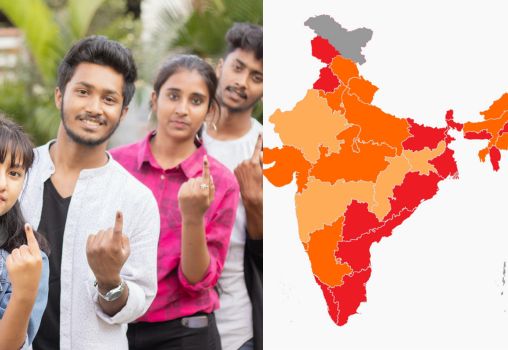 different states in india and development